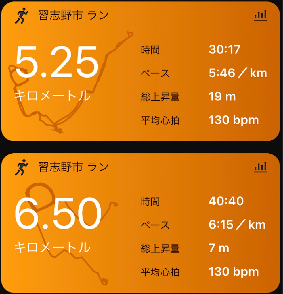f:id:oooka-ryo:20211207165403j:image