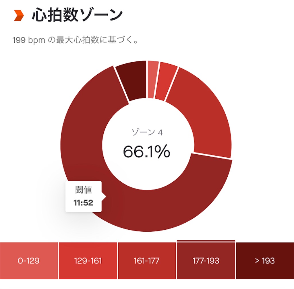 f:id:oooka-ryo:20211209105120j:image