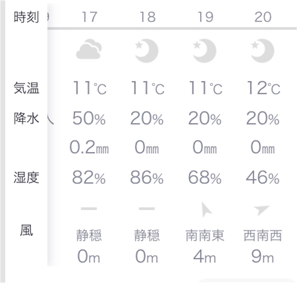 f:id:oooka-ryo:20211217222030j:image