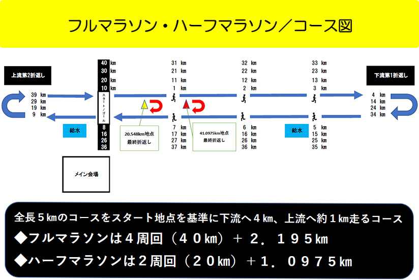 f:id:oooka-ryo:20220114165232j:plain