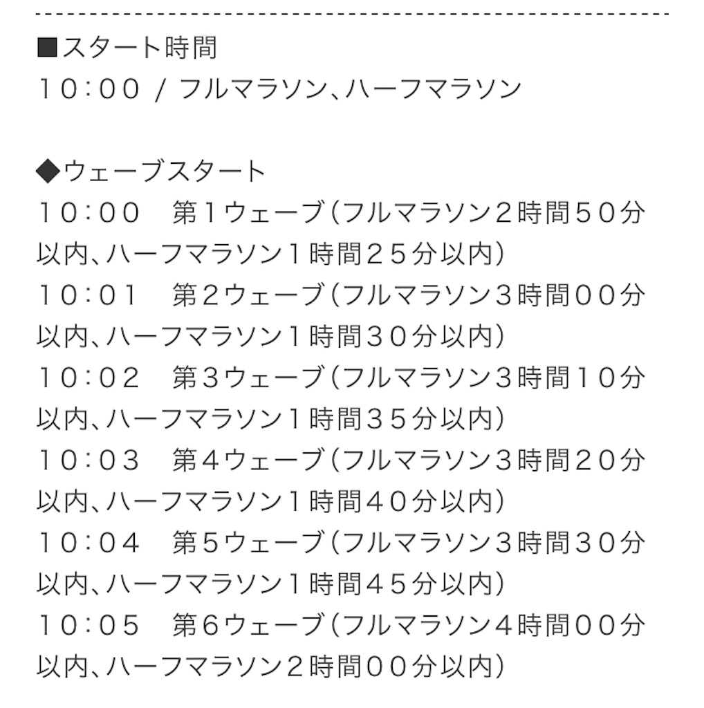 f:id:oooka-ryo:20220121232801j:image f:id:oooka-ryo:20220121232801j:image