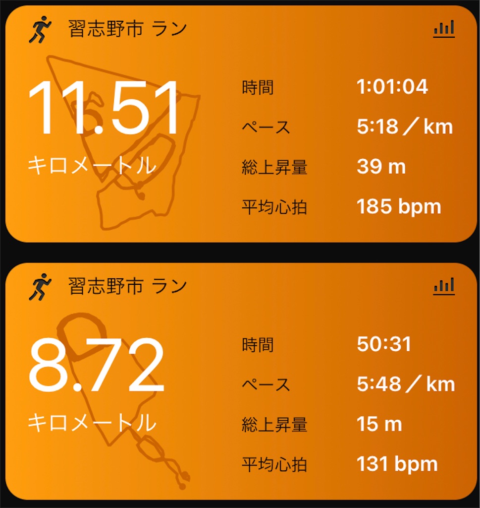 f:id:oooka-ryo:20220311200656j:image