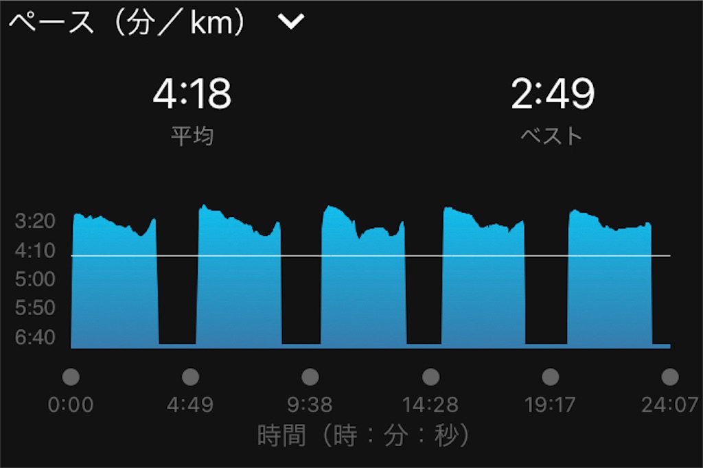 f:id:oooka-ryo:20220409084127j:image f:id:oooka-ryo:20220409084127j:image