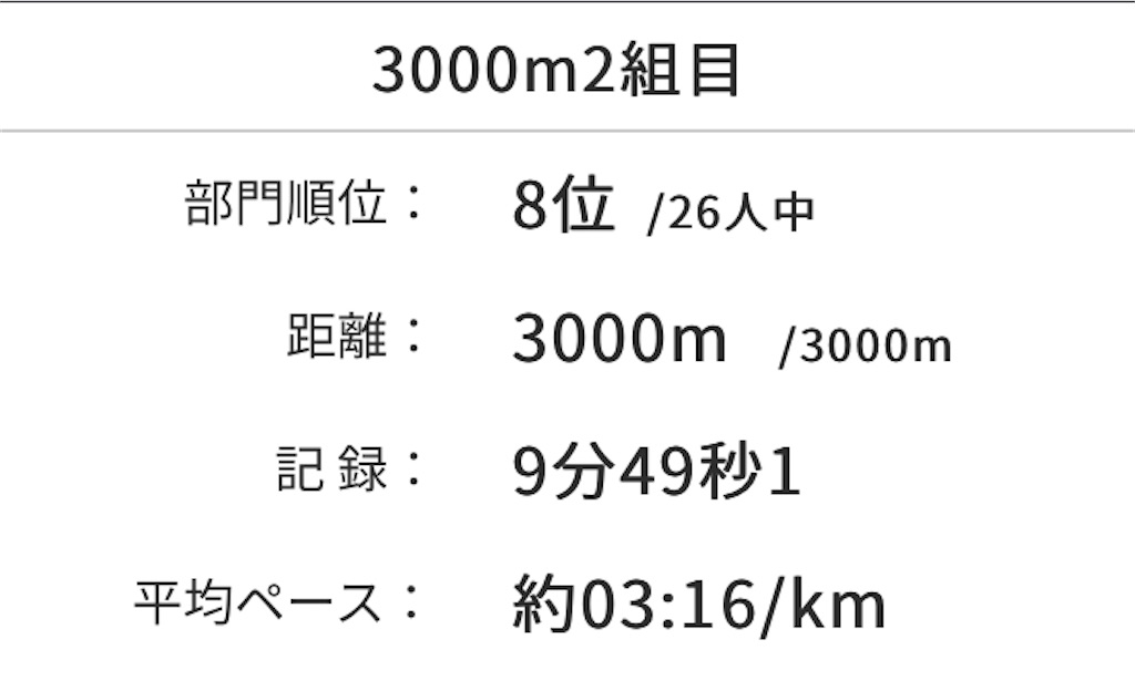f:id:oooka-ryo:20220507161935j:image f:id:oooka-ryo:20220507161935j:image