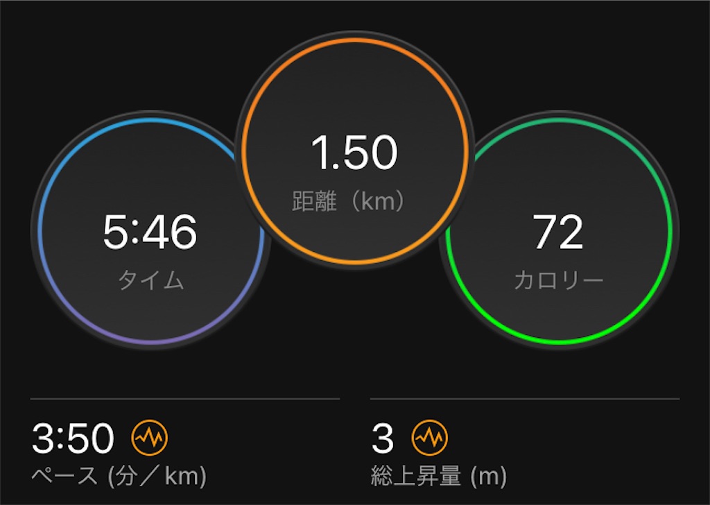 f:id:oooka-ryo:20220512121736j:image f:id:oooka-ryo:20220512121736j:image