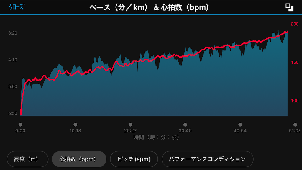 f:id:oooka-ryo:20220624070138p:image f:id:oooka-ryo:20220624070138p:image