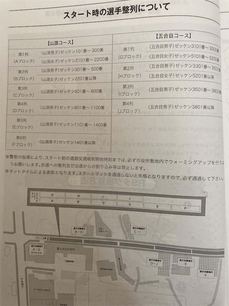 f:id:oooka-ryo:20220628125010j:image