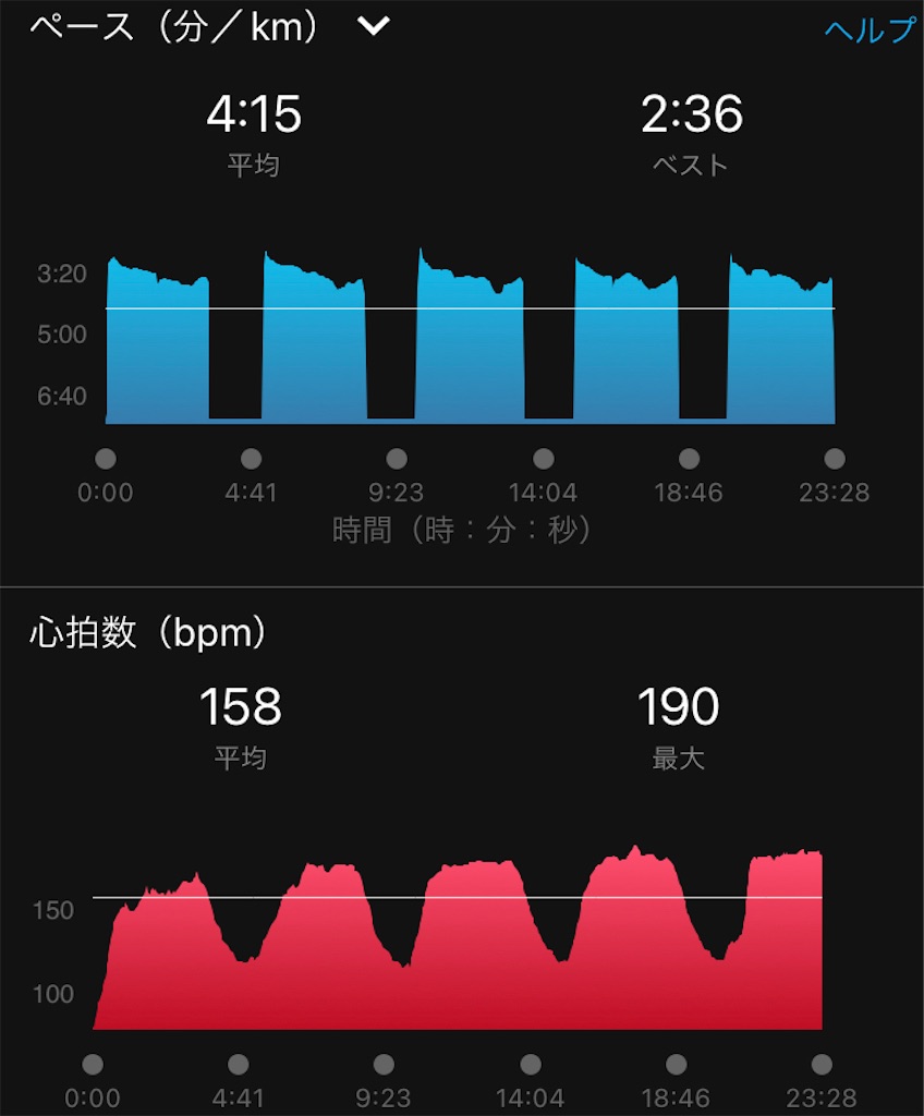 f:id:oooka-ryo:20220709091007j:image