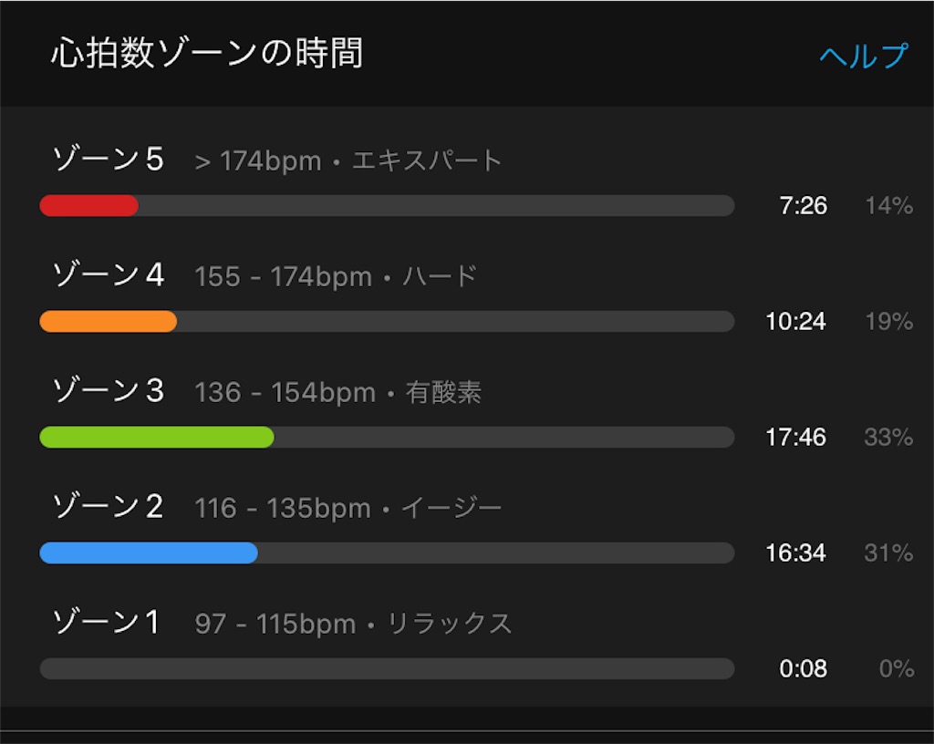 f:id:oooka-ryo:20220805072703j:image