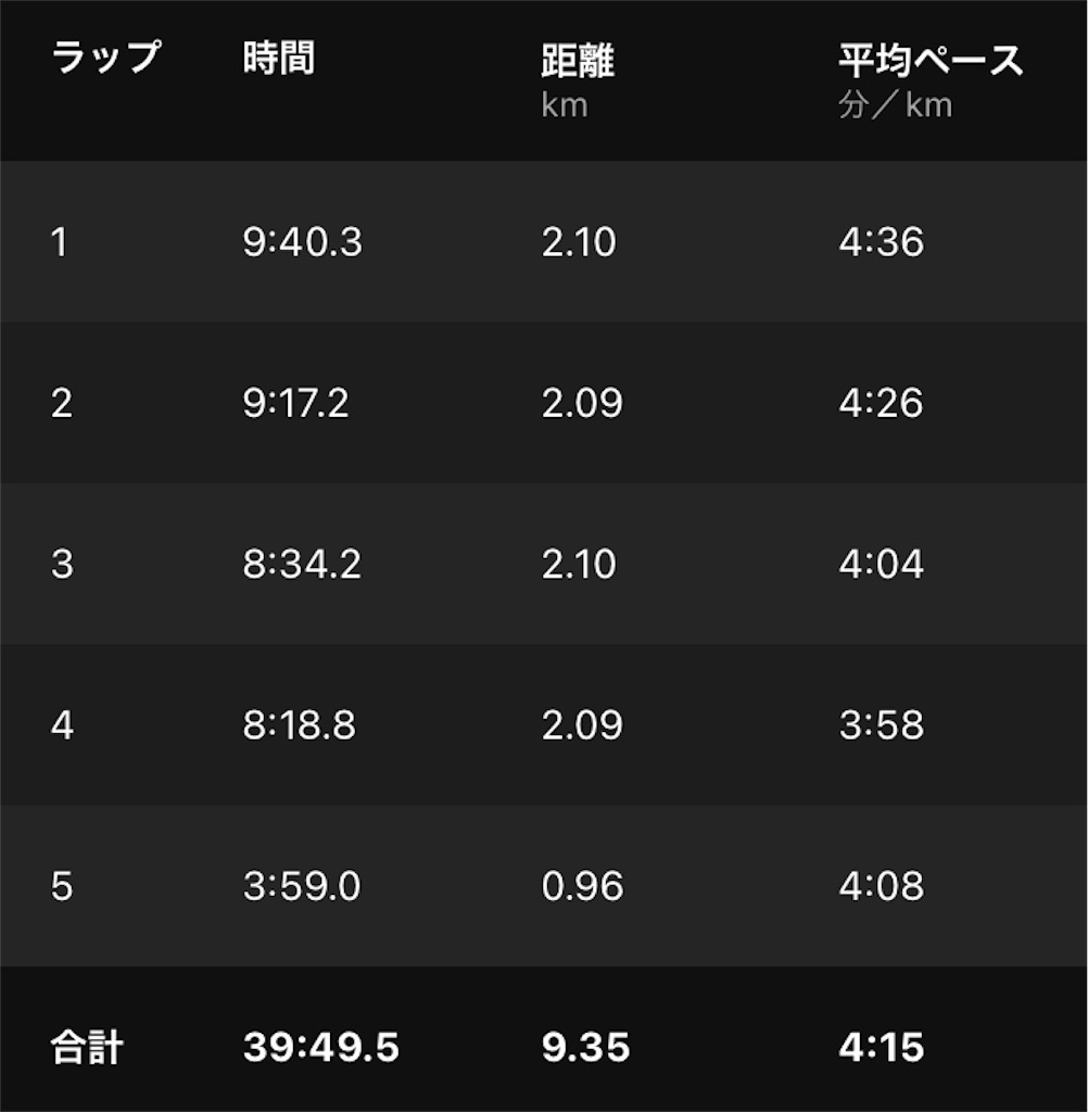f:id:oooka-ryo:20220907081058j:image f:id:oooka-ryo:20220907081058j:image
