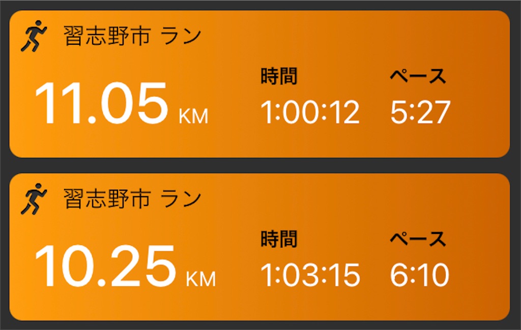 f:id:oooka-ryo:20220908204446j:image