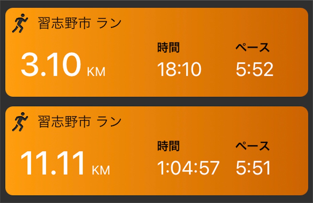 f:id:oooka-ryo:20220920194028j:image