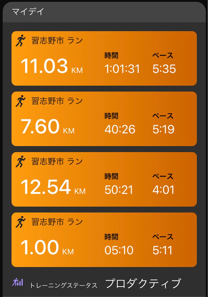 f:id:oooka-ryo:20220921160314j:image