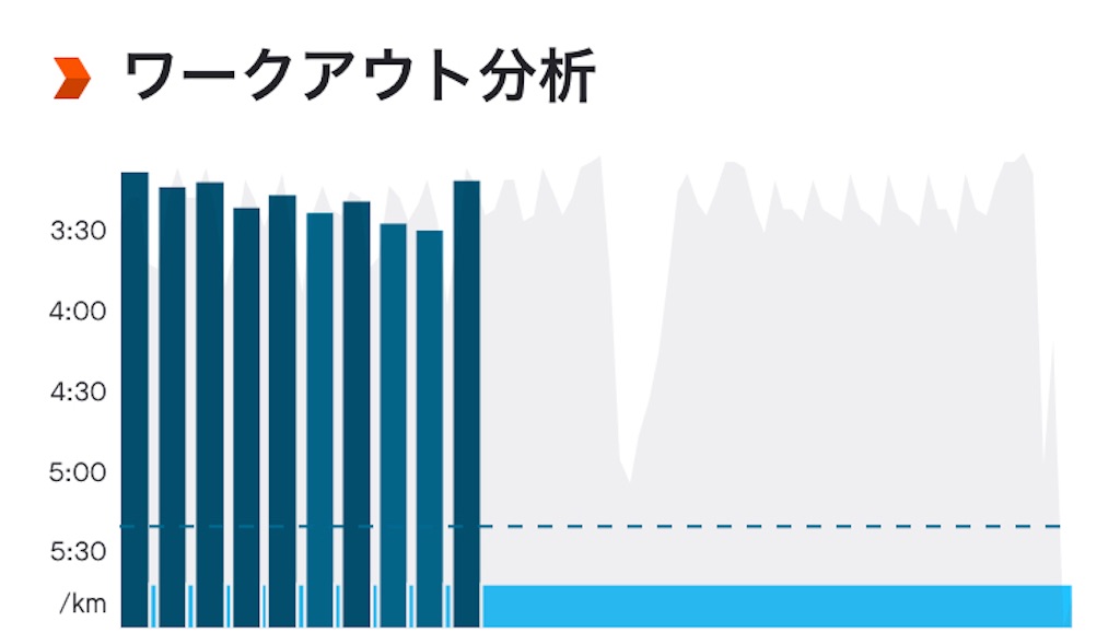 f:id:oooka-ryo:20220928104350j:image