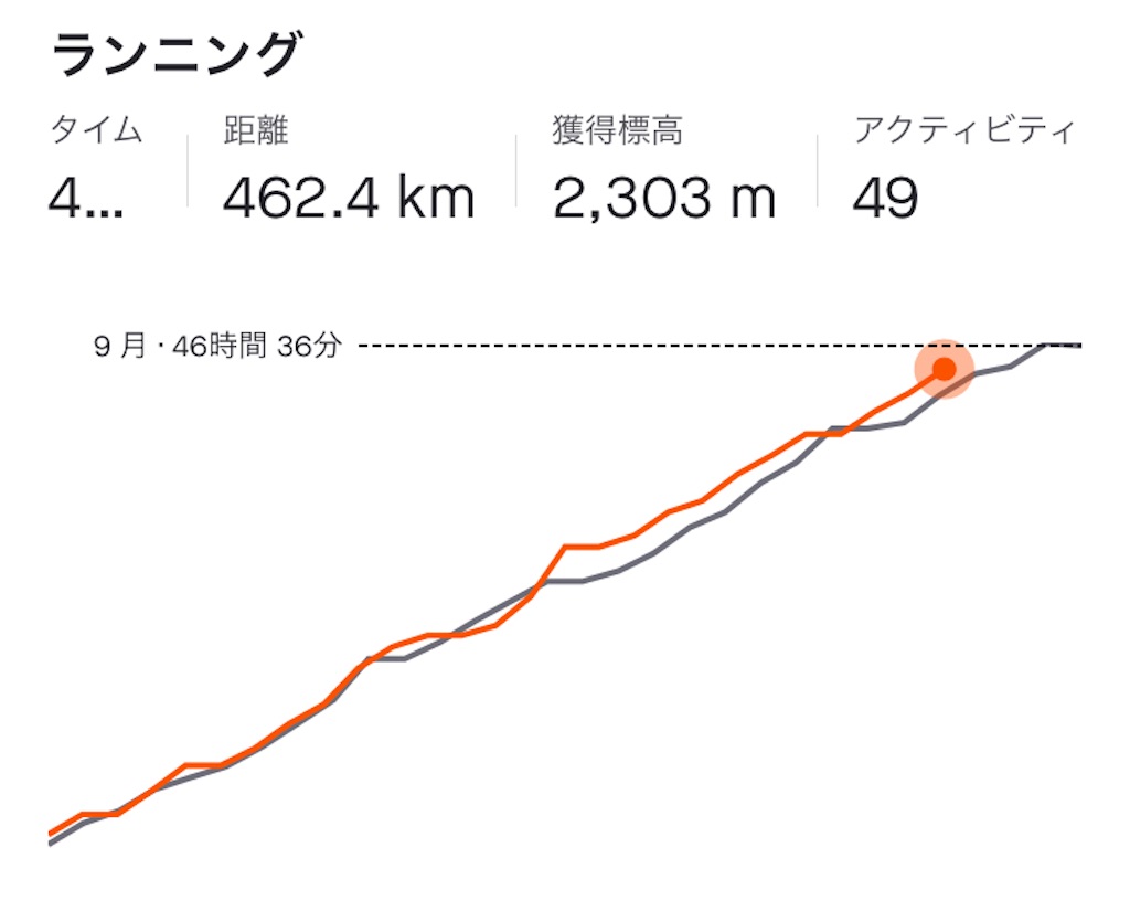 f:id:oooka-ryo:20221027153834j:image f:id:oooka-ryo:20221027153834j:image