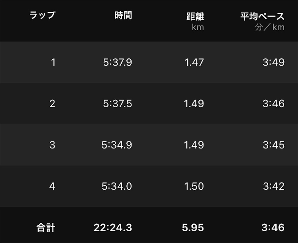 f:id:oooka-ryo:20221120094408j:image f:id:oooka-ryo:20221120094408j:image