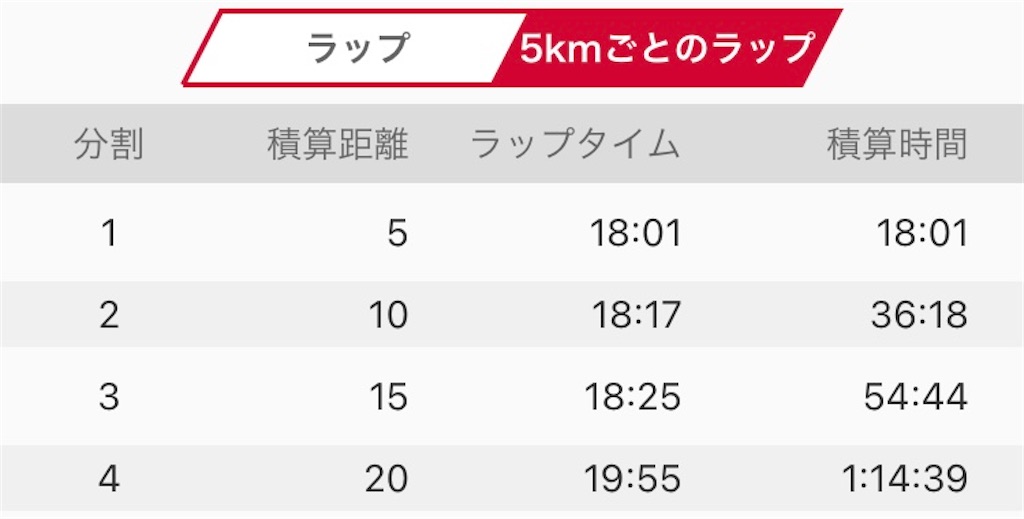 f:id:oooka-ryo:20230108132233j:image f:id:oooka-ryo:20230108132233j:image