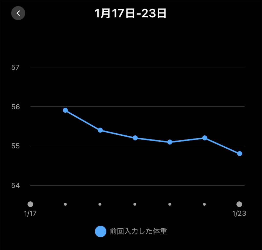 f:id:oooka-ryo:20230123081549j:image f:id:oooka-ryo:20230123081549j:image
