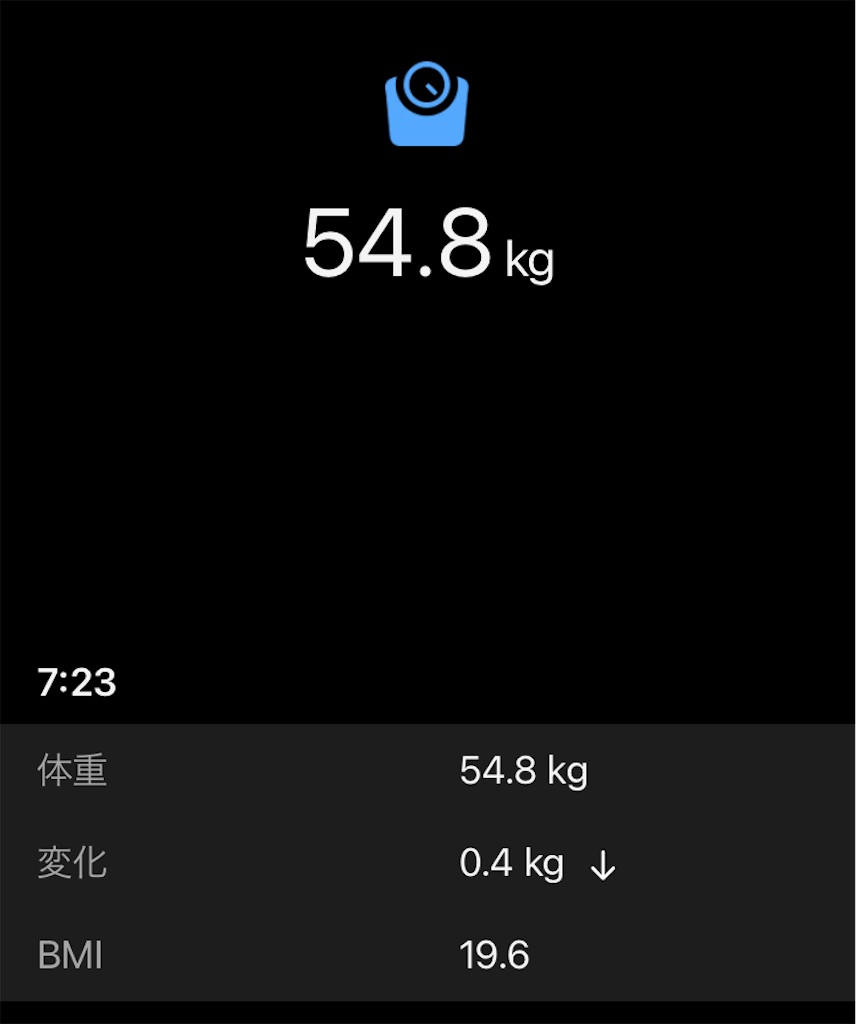 f:id:oooka-ryo:20230123081552j:image f:id:oooka-ryo:20230123081552j:image
