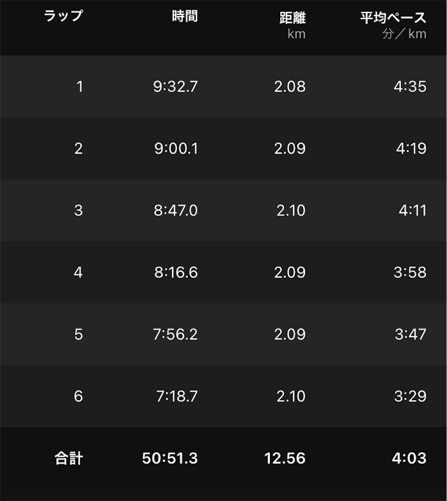 f:id:oooka-ryo:20230204141043j:image f:id:oooka-ryo:20230204141043j:image