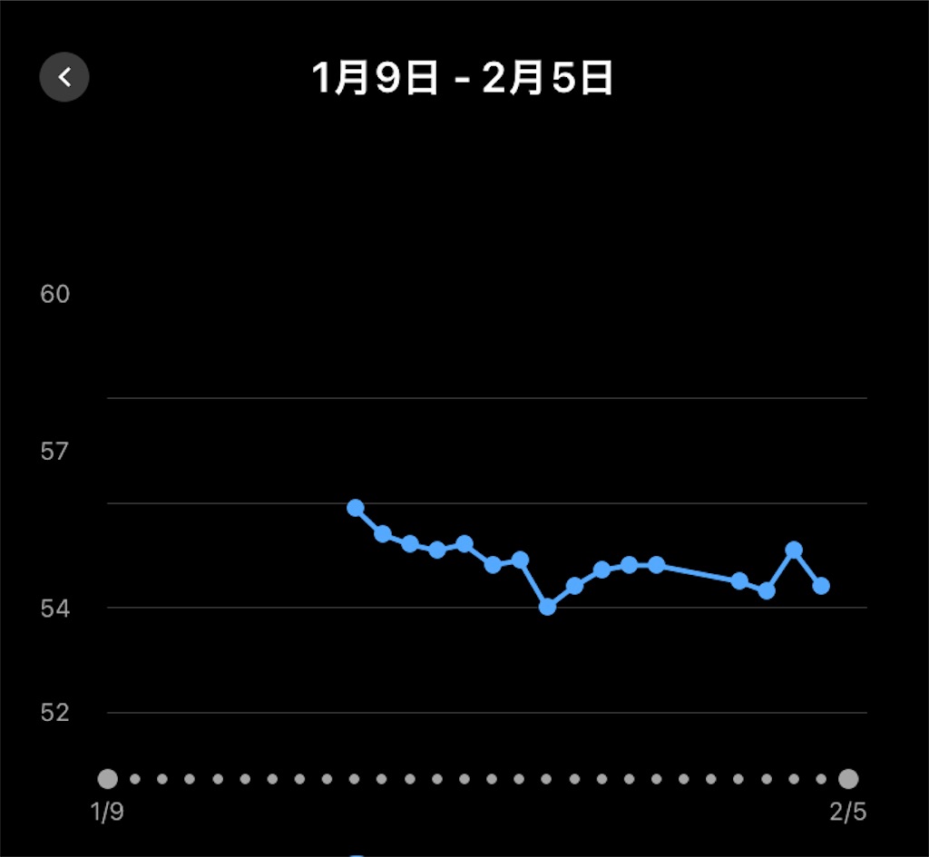 f:id:oooka-ryo:20230205134251j:image f:id:oooka-ryo:20230205134251j:image