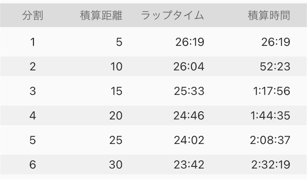 f:id:oooka-ryo:20230210092525j:image f:id:oooka-ryo:20230210092525j:image