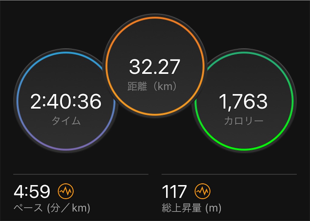 f:id:oooka-ryo:20230210092533j:image f:id:oooka-ryo:20230210092533j:image