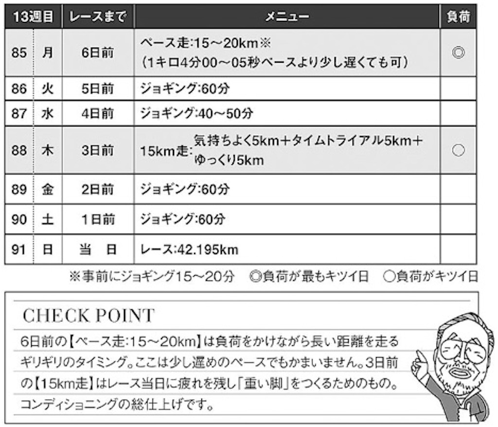 f:id:oooka-ryo:20230222113656j:image f:id:oooka-ryo:20230222113656j:image