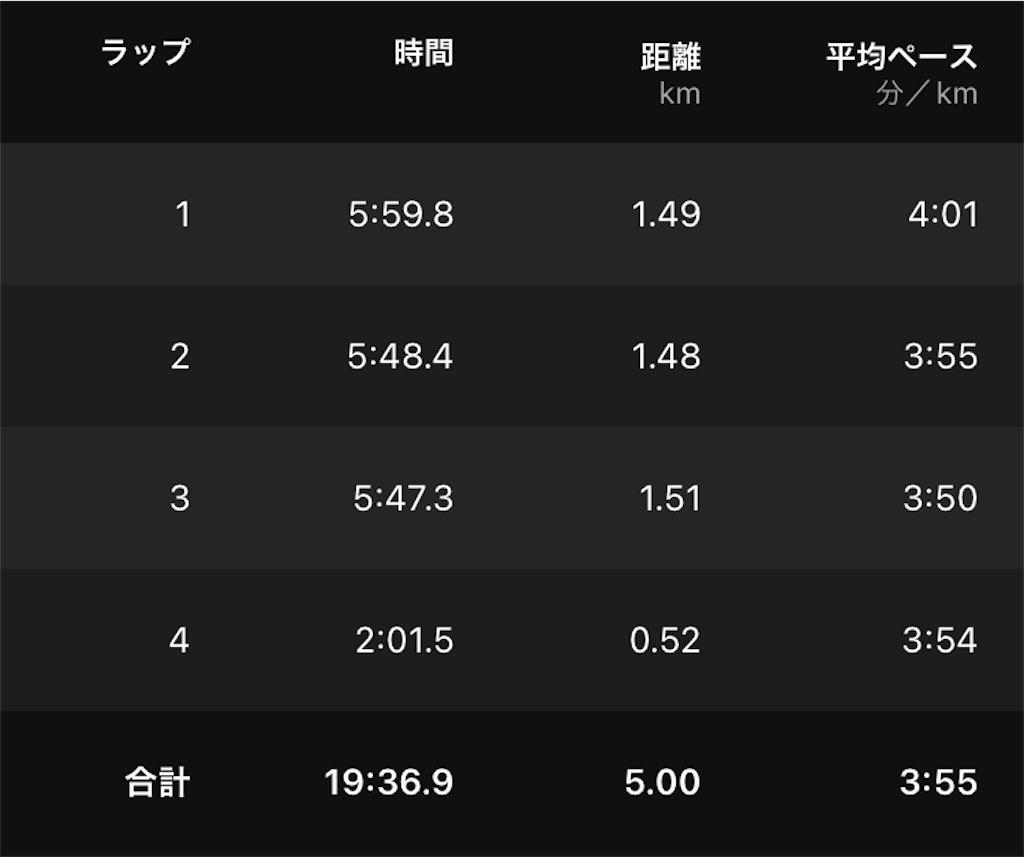 f:id:oooka-ryo:20230224110835j:image f:id:oooka-ryo:20230224110835j:image