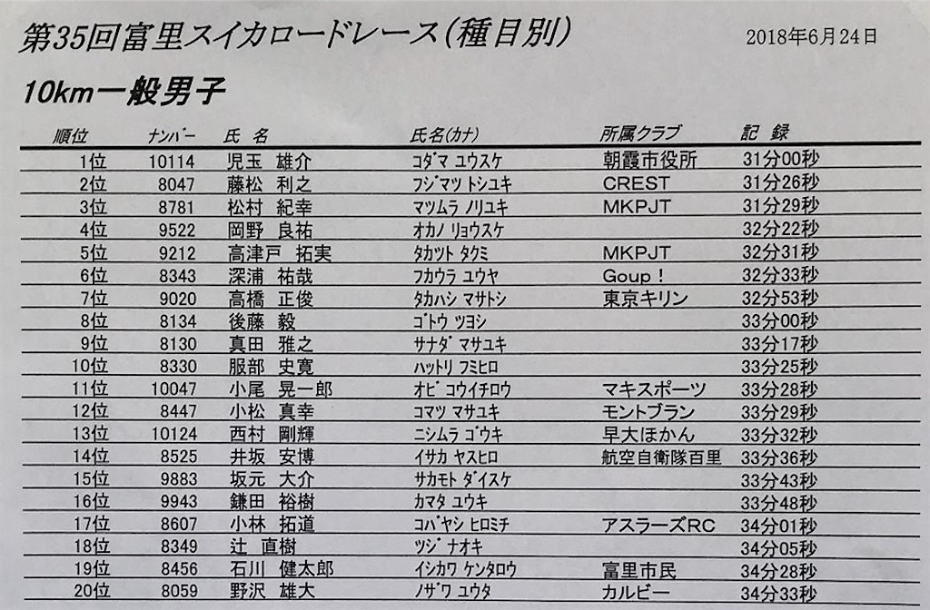f:id:oooka-ryo:20230227093034j:image f:id:oooka-ryo:20230227093034j:image