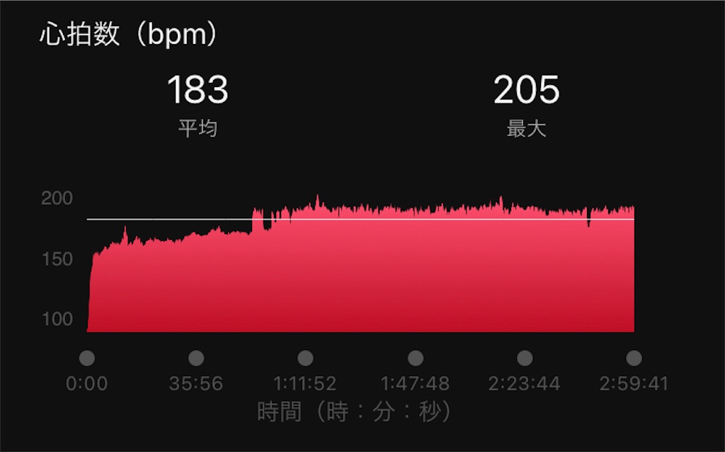 f:id:oooka-ryo:20230310145543j:image f:id:oooka-ryo:20230310145543j:image