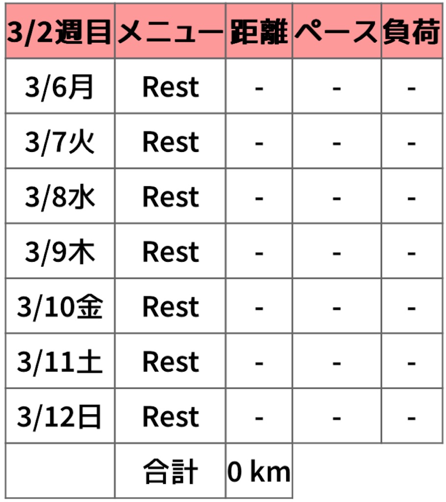 f:id:oooka-ryo:20230312154251j:image