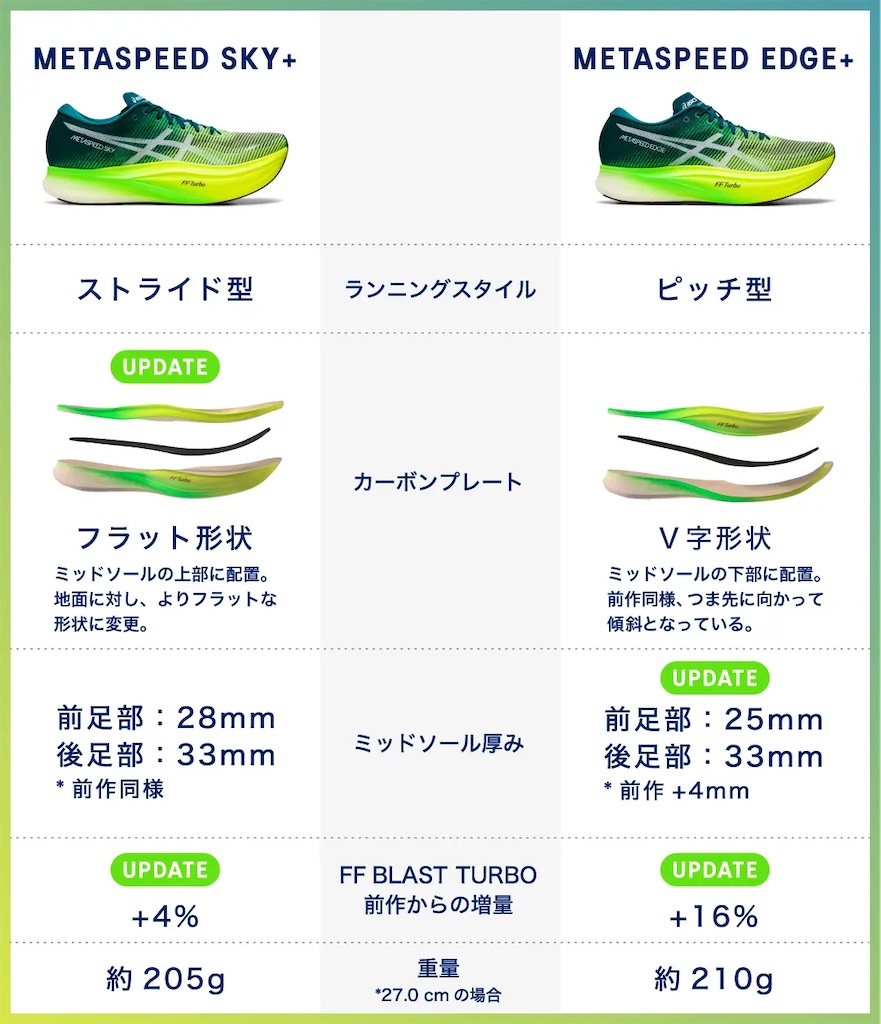 f:id:oooka-ryo:20230320182949j:image f:id:oooka-ryo:20230320182949j:image