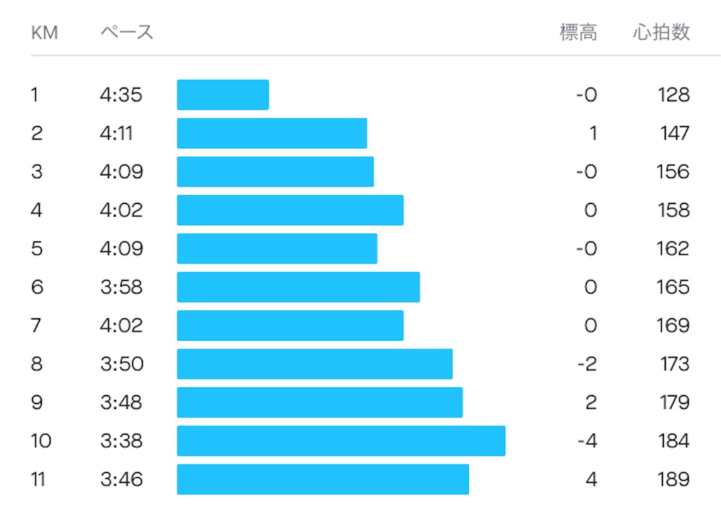 f:id:oooka-ryo:20230331065032j:image f:id:oooka-ryo:20230331065032j:image