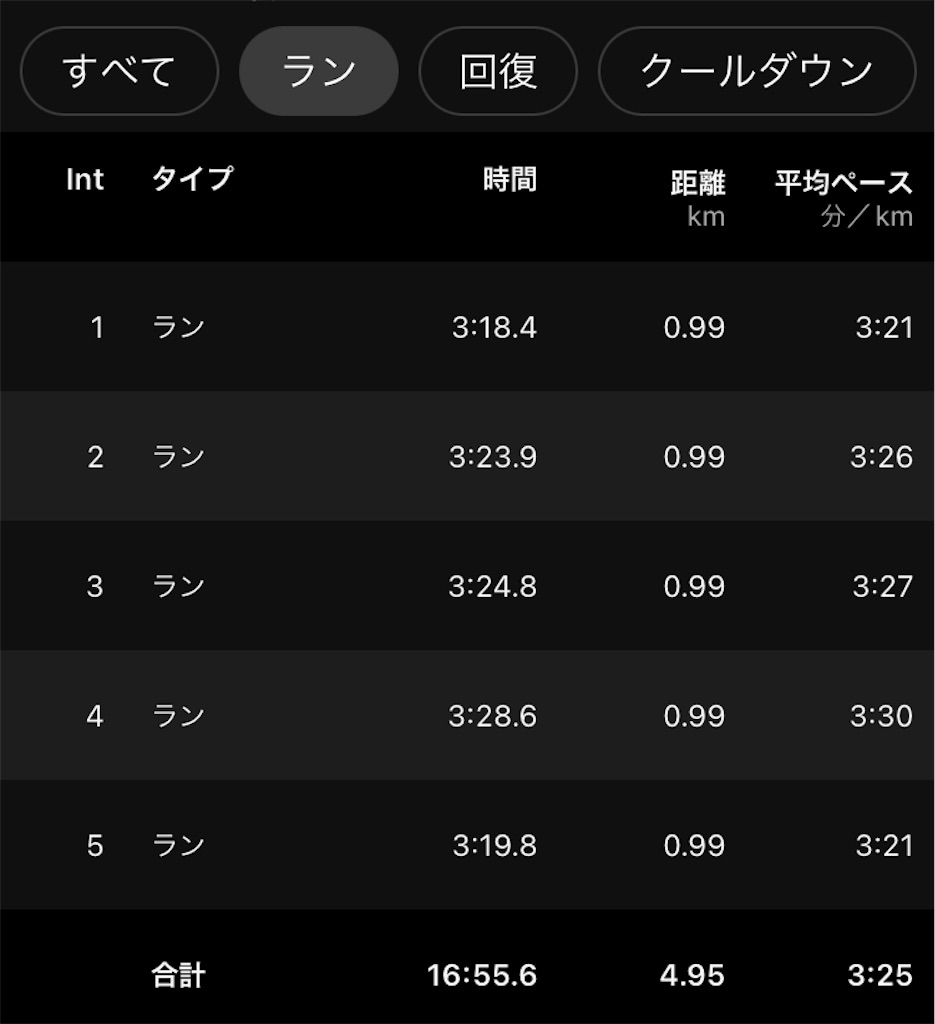 f:id:oooka-ryo:20230401181519j:image f:id:oooka-ryo:20230401181519j:image