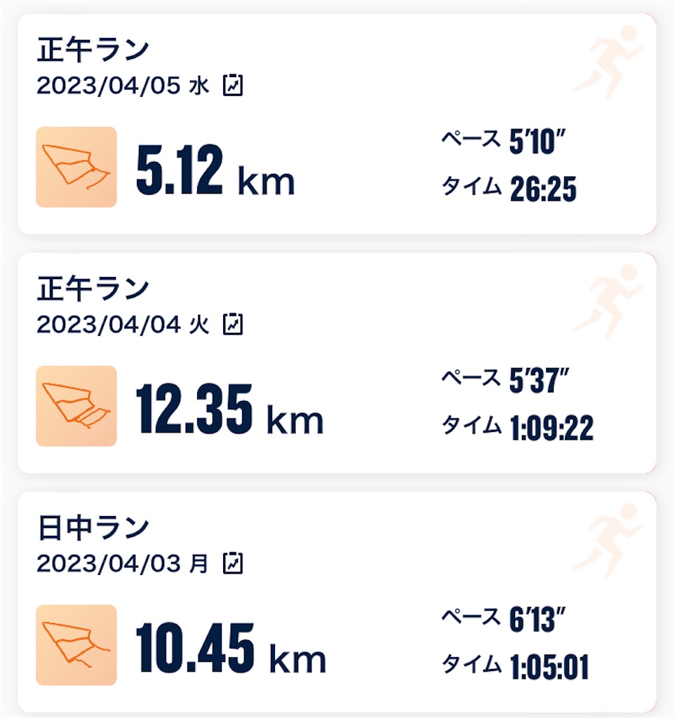 f:id:oooka-ryo:20230405160152j:image