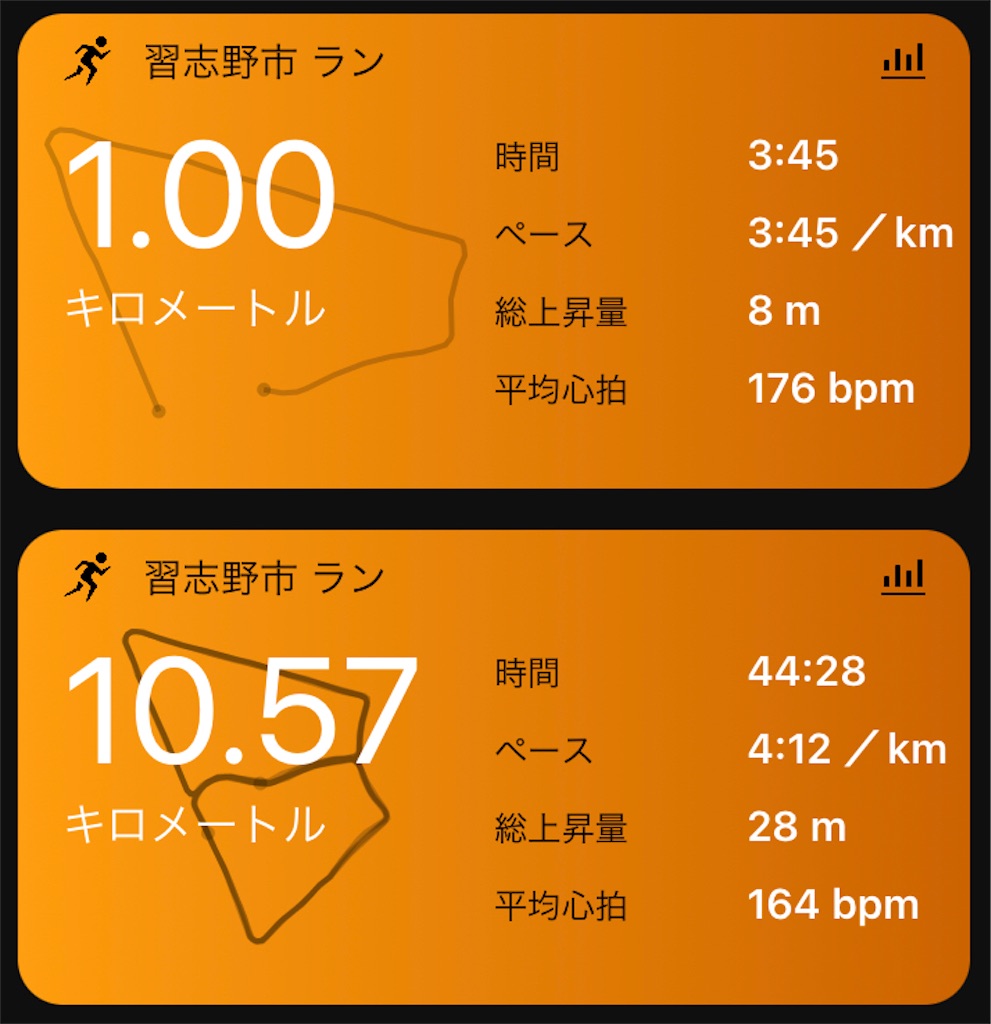 f:id:oooka-ryo:20230802090545j:image