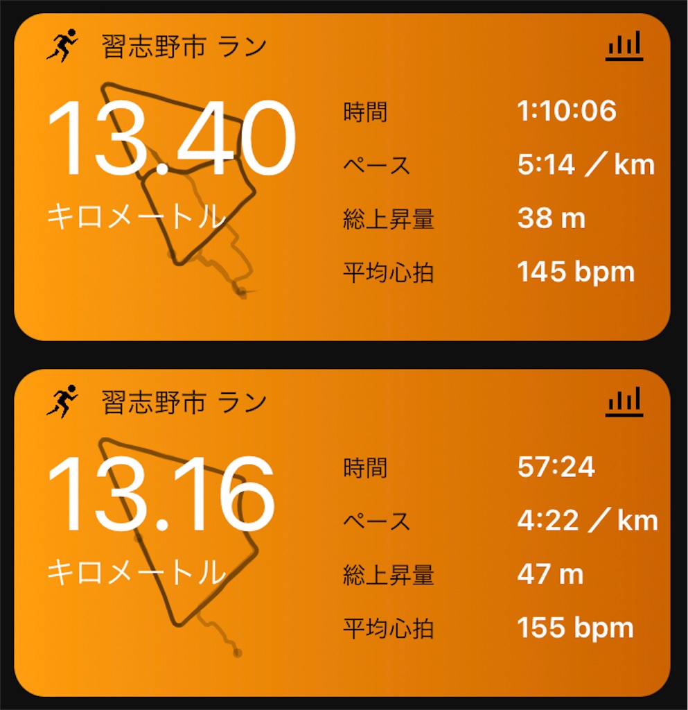 f:id:oooka-ryo:20230820110605j:image f:id:oooka-ryo:20230820110605j:image