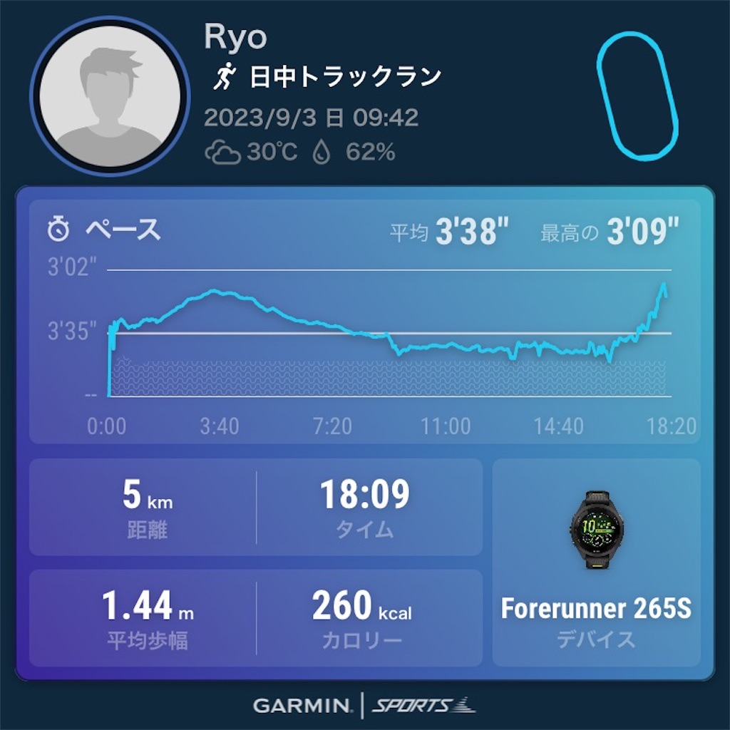 f:id:oooka-ryo:20230903134518j:image f:id:oooka-ryo:20230903134518j:image