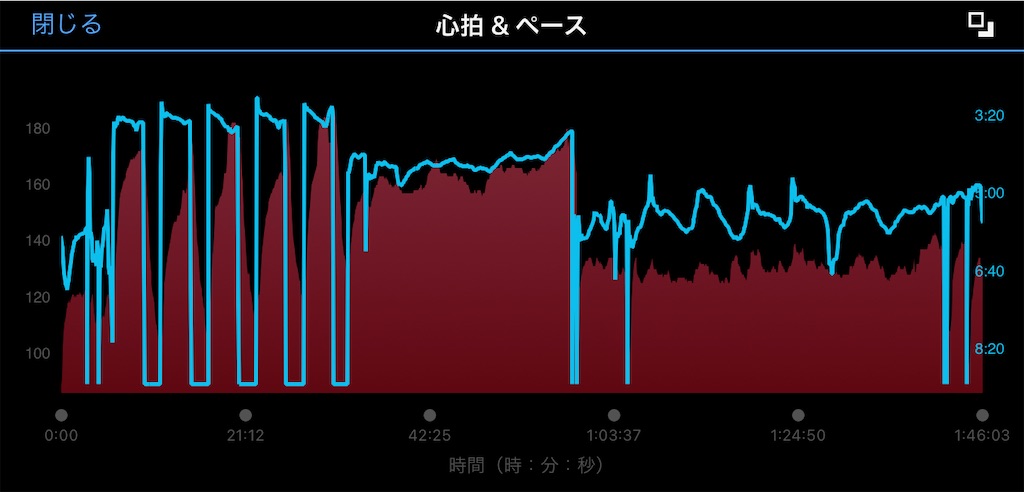 f:id:oooka-ryo:20230909134014j:image