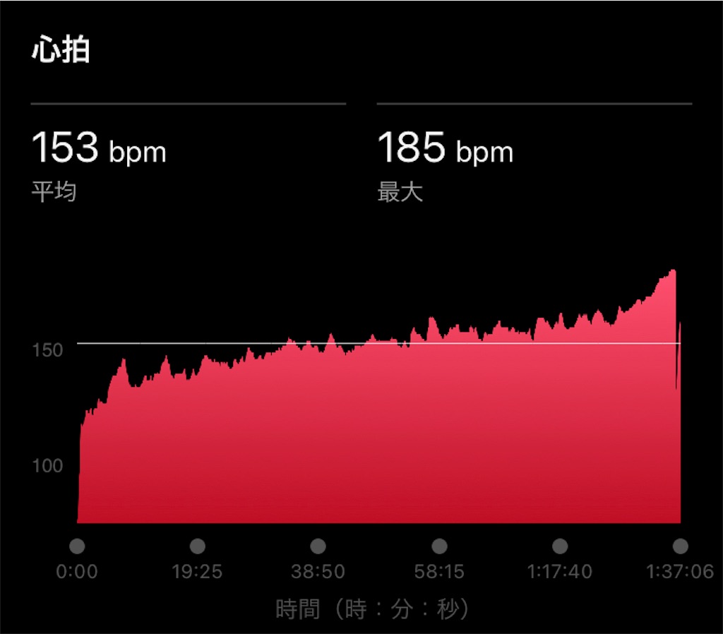 f:id:oooka-ryo:20230910113057j:image f:id:oooka-ryo:20230910113057j:image