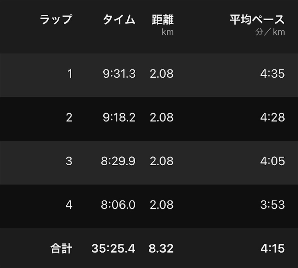 f:id:oooka-ryo:20230920120400j:image f:id:oooka-ryo:20230920120400j:image