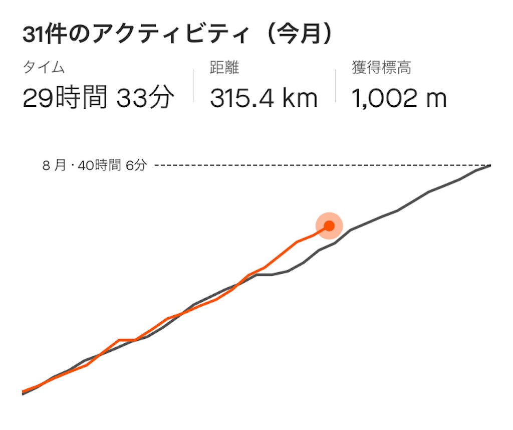 f:id:oooka-ryo:20230920120512j:image f:id:oooka-ryo:20230920120512j:image