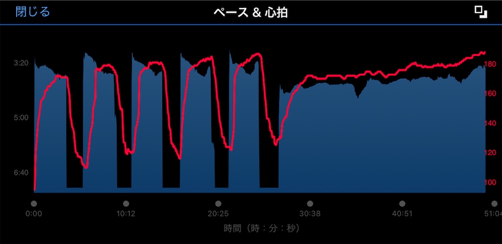 f:id:oooka-ryo:20230923095653j:image f:id:oooka-ryo:20230923095653j:image