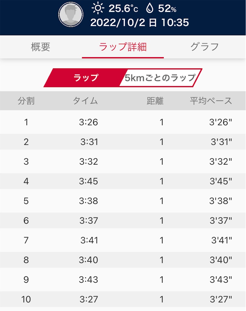 f:id:oooka-ryo:20230926100645j:image f:id:oooka-ryo:20230926100645j:image