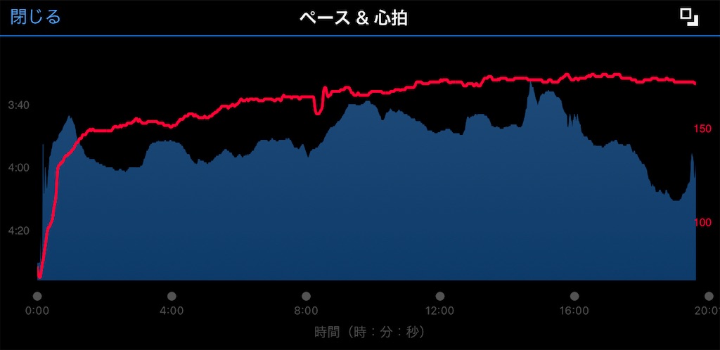 f:id:oooka-ryo:20230928125520j:image f:id:oooka-ryo:20230928125520j:image