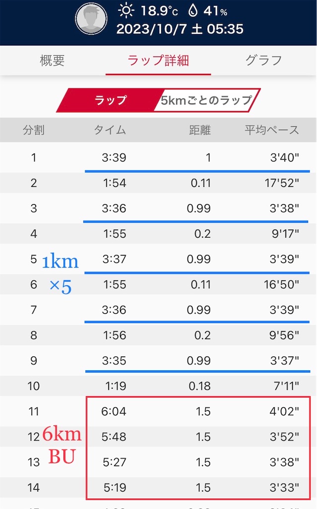 f:id:oooka-ryo:20231007081806j:image