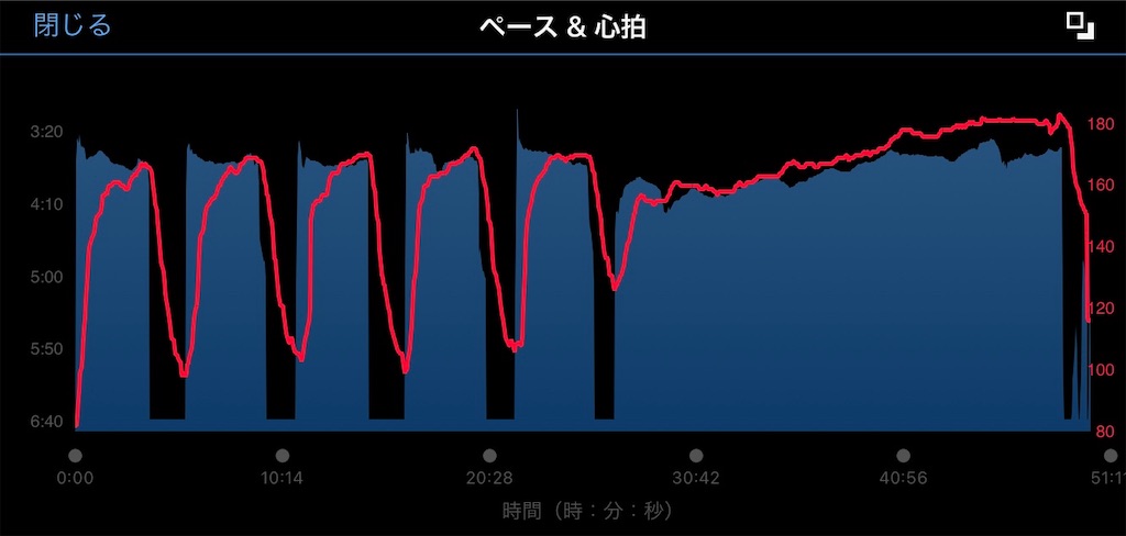 f:id:oooka-ryo:20231007083336j:image