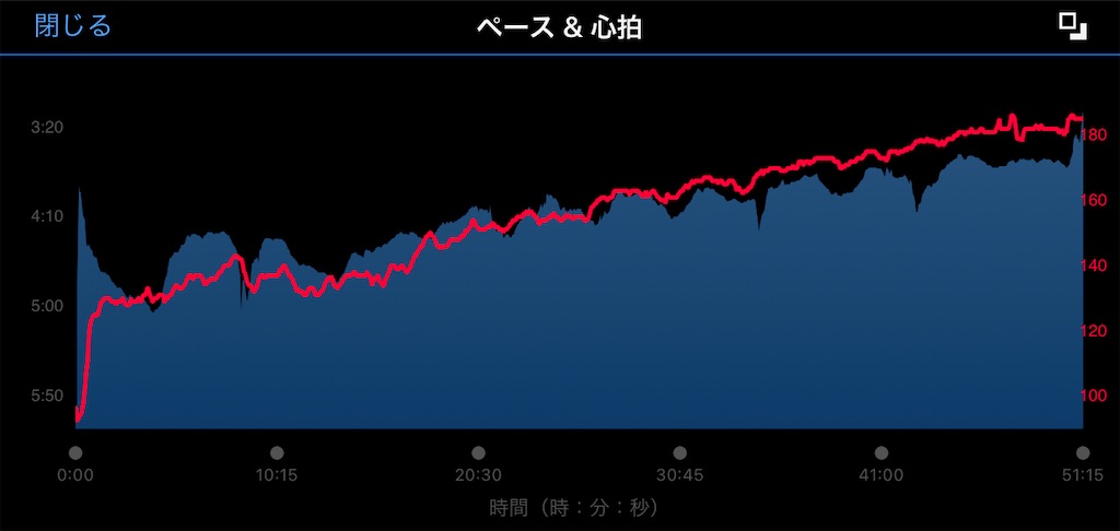 f:id:oooka-ryo:20231011073350j:image