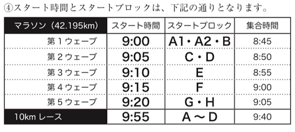 f:id:oooka-ryo:20231028125626j:image